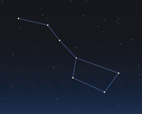 Созвездие ковш большой медведицы