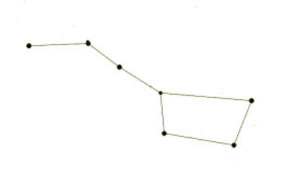 Ursa Minor Созвездие