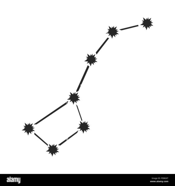 Созвездие большая Медведица схема для 2 класса
