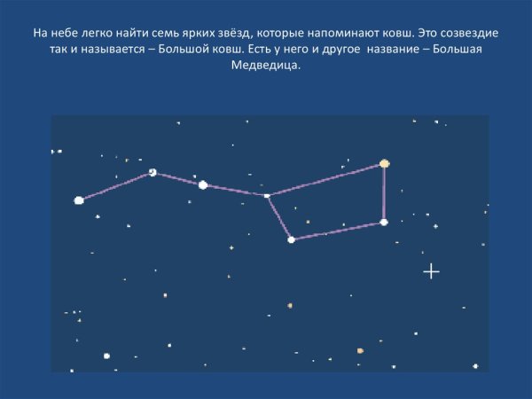 Ковш большой медведицы осенью зимой весной и летом