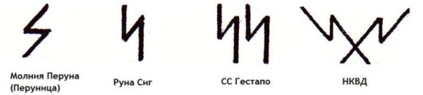 Руна сиг Перуница