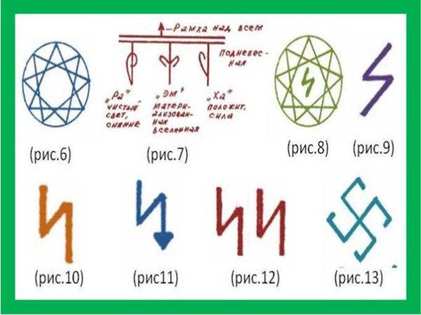 Славянская символика символы Перуницы