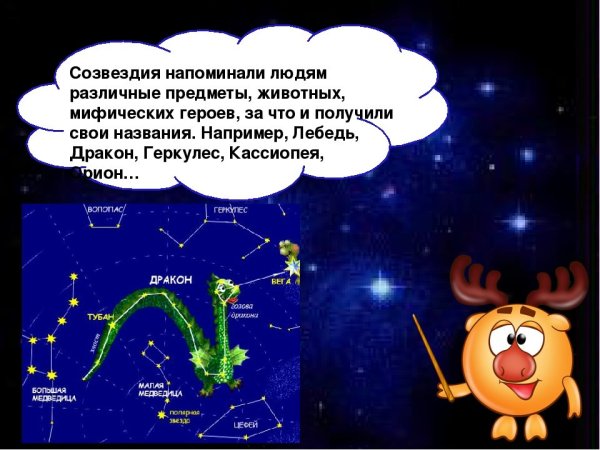 Созвездие большая Медведица для детей