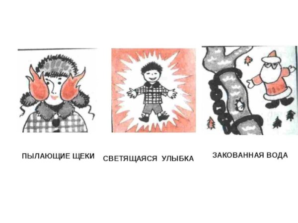 Рисунок в переносном смысле