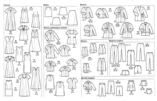 Парад моделей Бурда 2018