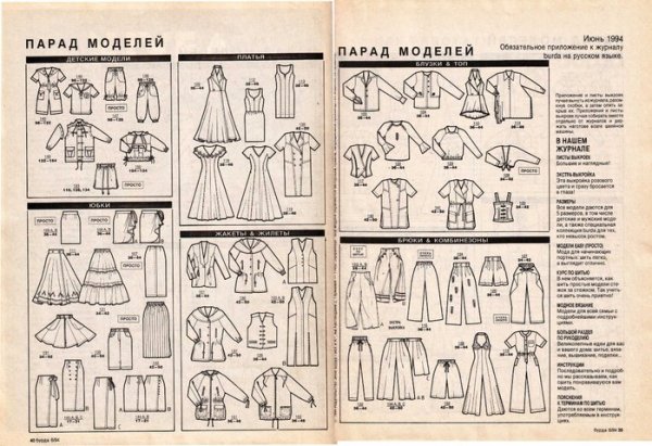 Парад моделей Бурда 2020 3