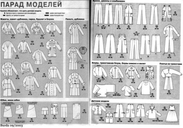 Парад моделей Бурда 6/2016