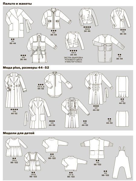 Бурда технические рисунки 2010