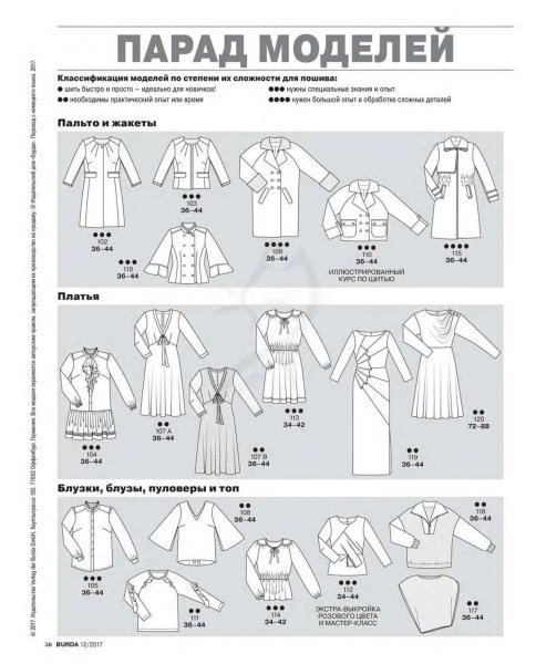 Бурда 5 2020 технические рисунки
