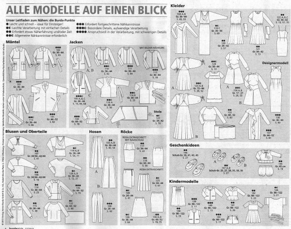 Парад моделей Бурда 4 2020