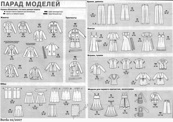 Бурда февраль 2017 технические рисунки