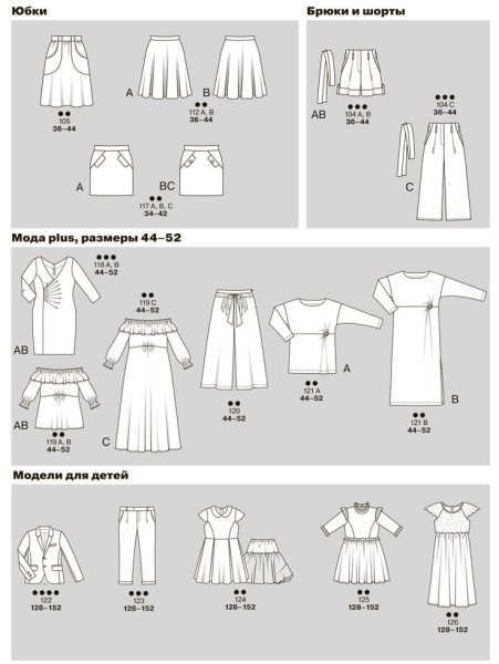 Парад моделей Бурда 1997 года