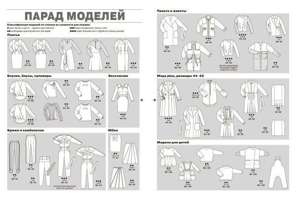 Парад моделей Бурда 1/1997