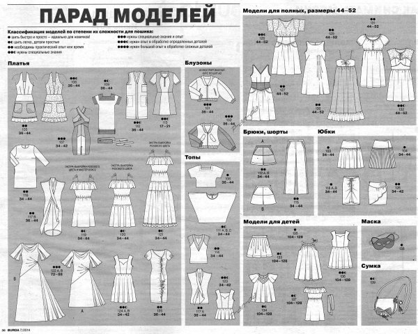 Парад моделей Бурда 2008