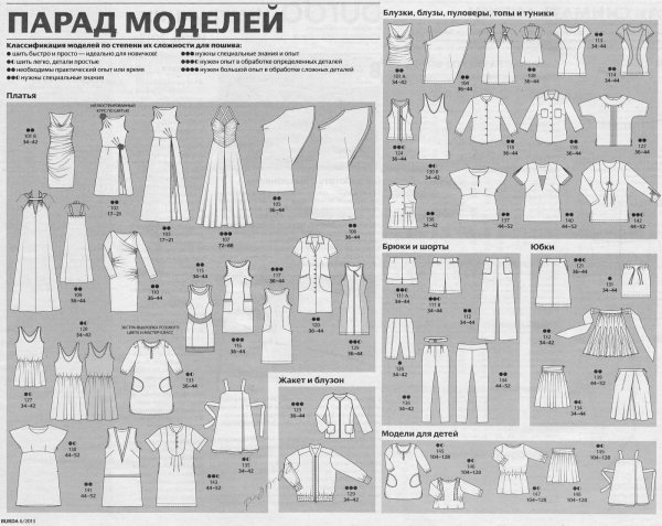 Парад моделей Бурда 2007 4