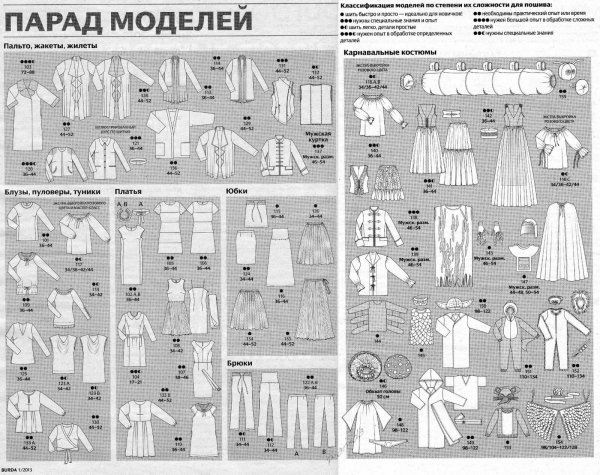 Парад моделей Бурда 9/2000