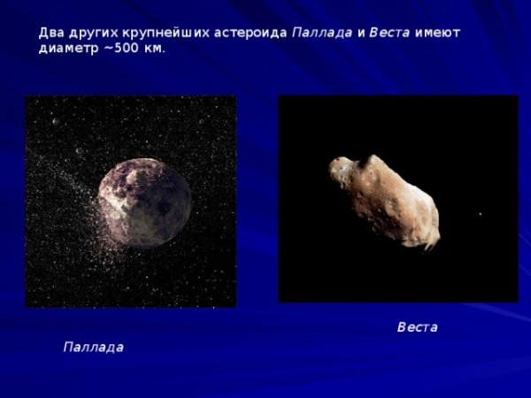 Самые большие астероиды и их движение