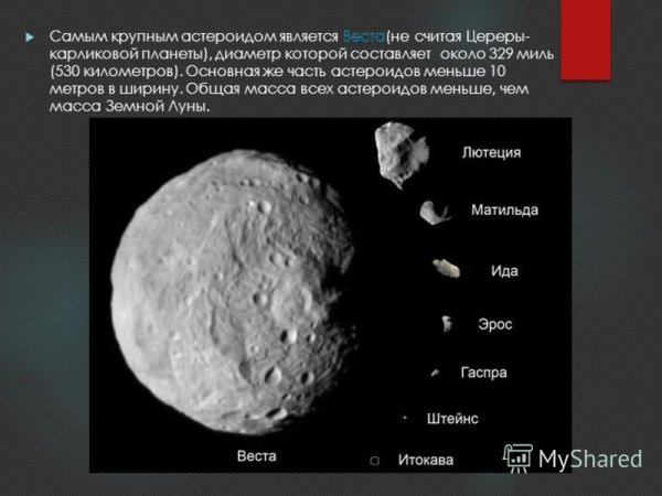Строение астероида Веста