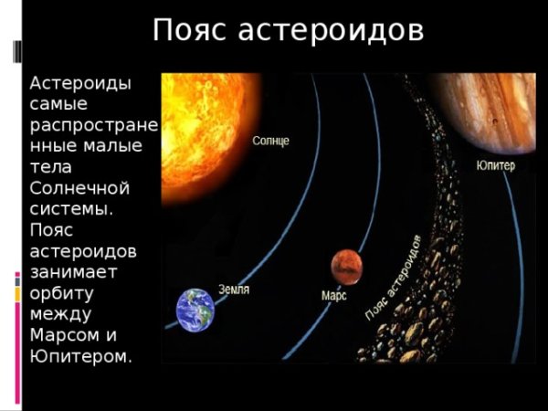 Паллада астероид