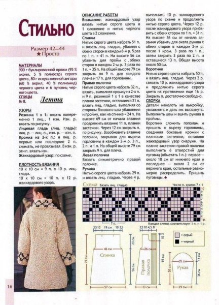 Кардиганы женские вязаные спицами схема вязания и описание