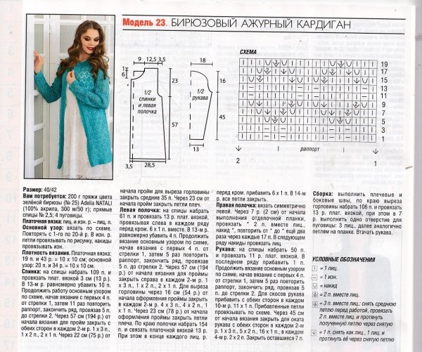 Вязаные кардиганы спицами для женщин со схемами