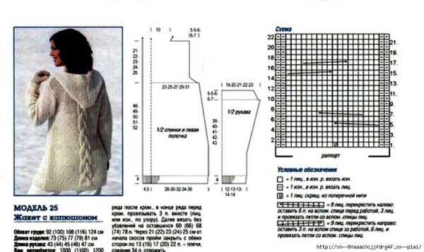 Вязание кардигана спицами для женщин с описанием и схемами бесплатно