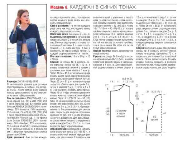 Кардиган женский 54 размер спицами реглан