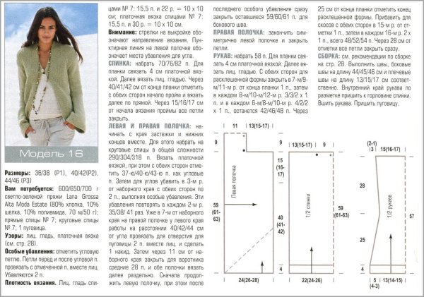 Узор для вязки кардигана спицами