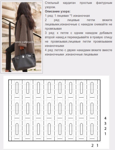 Вязание спицами кофточку для женщины спицами с описанием и схемами