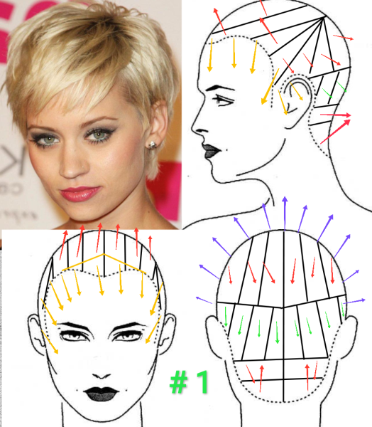 Поэтапное рисование волос