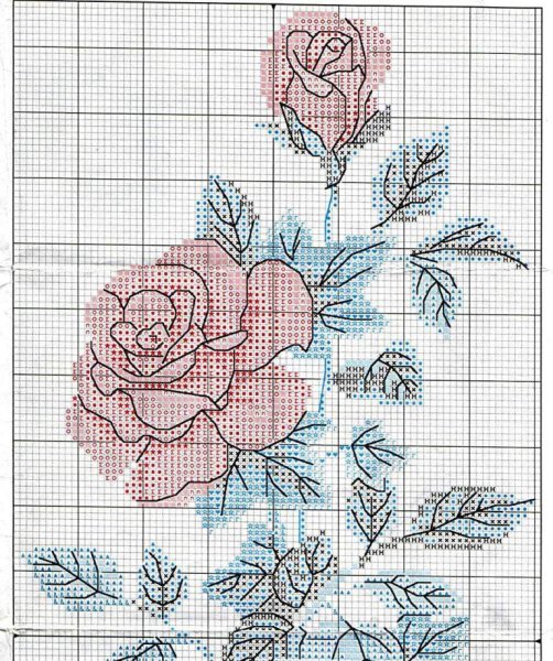 Вышивка на канве схемы