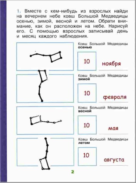 Ковш большой медведицы осенью рисунок 1 класс рабочая тетрадь