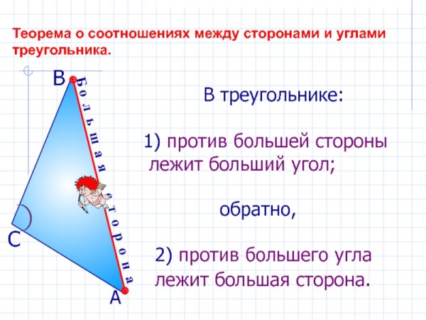 Сумма градусов в треугольнике