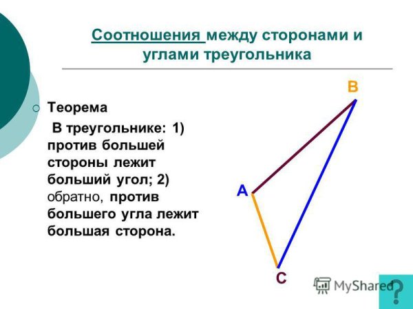 Напротив большей стороны больший угол