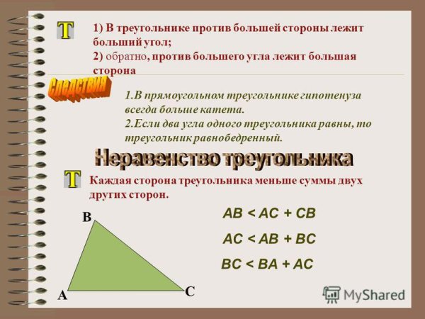 Соотношение между стрррнами и углами треугольник