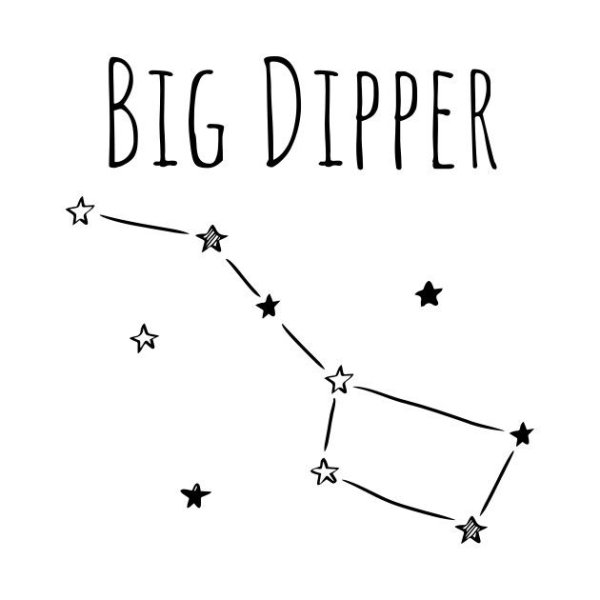 Созвездие большая Медведица схема по точкам