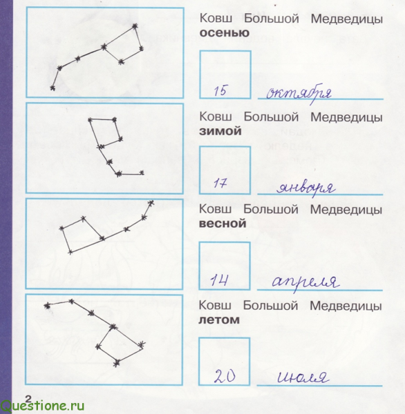 Ковш большая Медведица осенью зимой летом весной