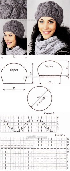 Узоры для вязанных шаплк