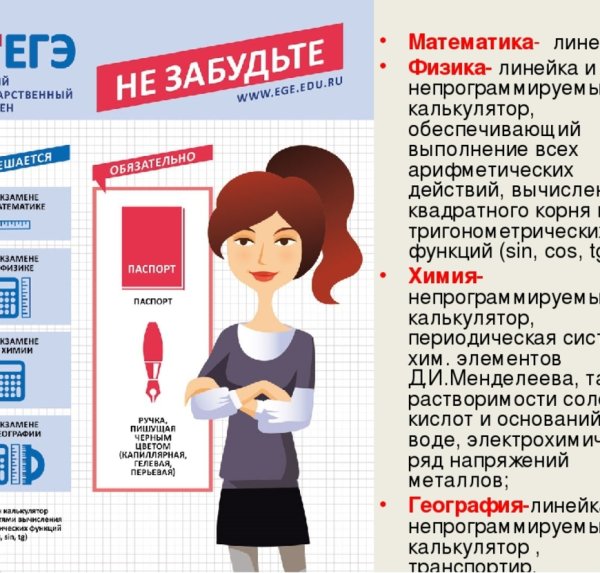 Информационные плакаты ЕГЭ