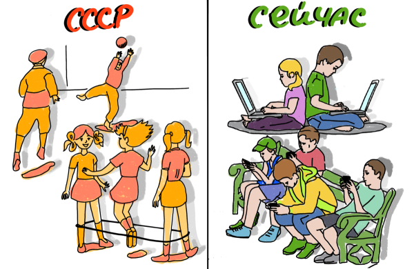 Детство раньше и сейчас