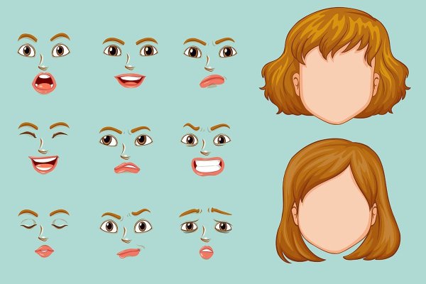 Части лица эмоции