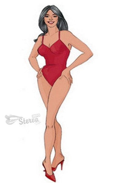 Мультяшные женские фигуры