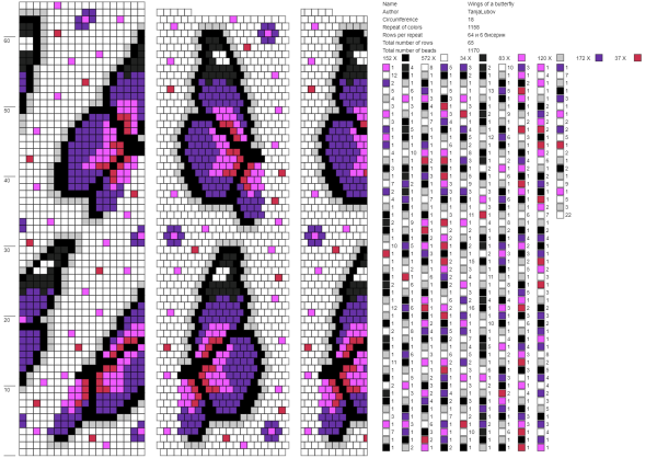 Схема для плетения бисером браслеты на станке