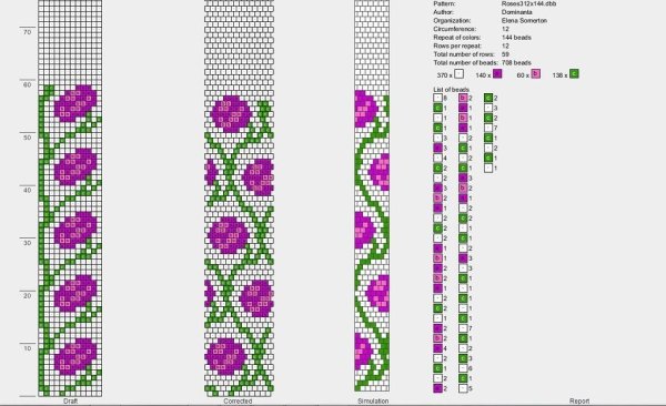 Ткачество бисером схемы браслетов для начинающих