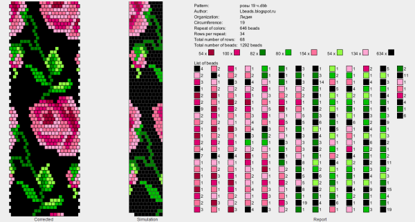 Схемы вязания жгутов из бисера на 8 бисерин