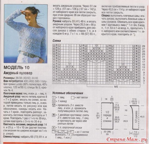 Ажурная вязка спицами схема вязания