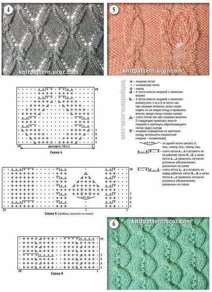Ажурное полотно крючком схемы