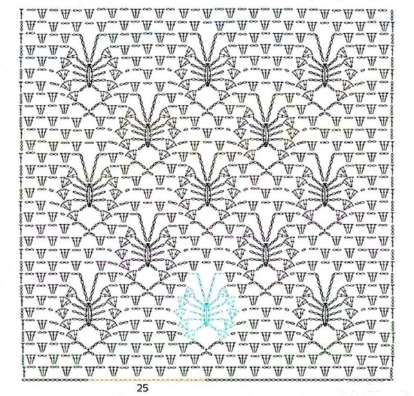 Узоры спицами