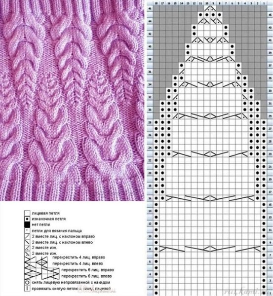 Крючок схемы узоров для кофты