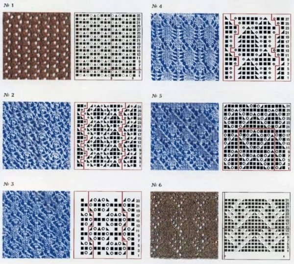 Красивый ажурный узор крючком